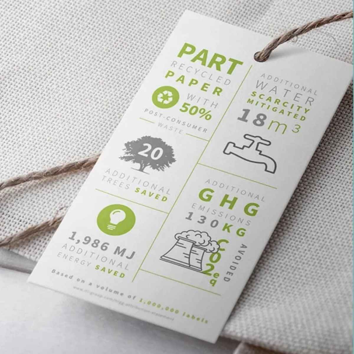 Why Recycled Material Tags Matter for Sustainable Branding