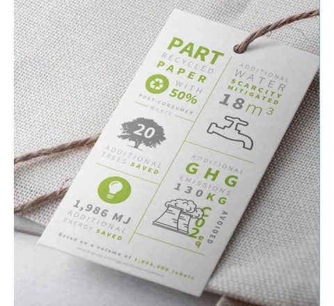 Recycled Material Tags